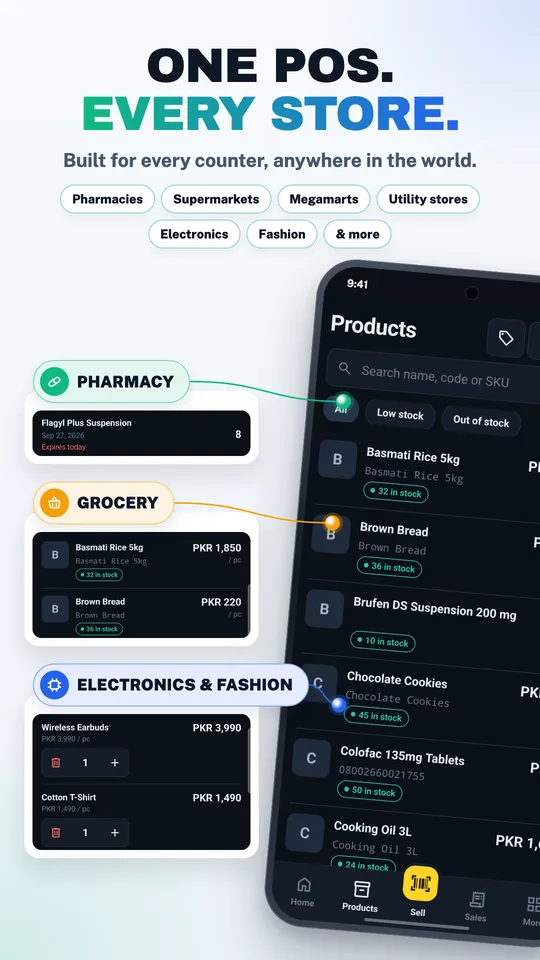 OmniTill dashboard showing today's sales for a store